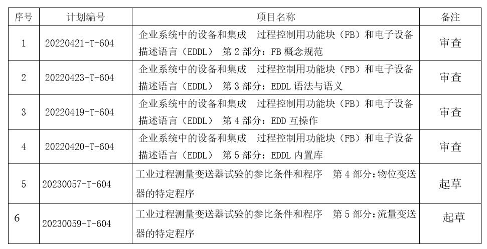 2024澳门2024免费原料